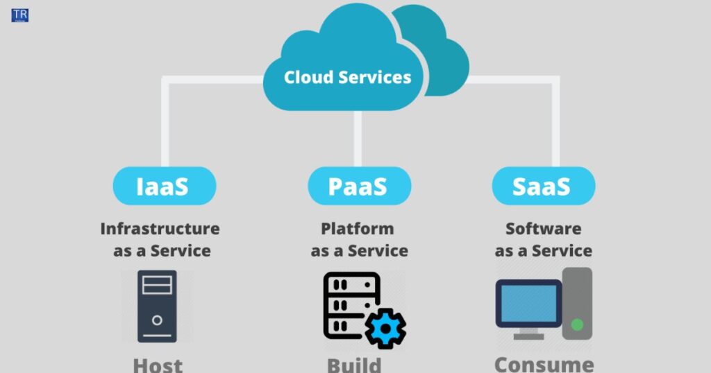 Cloud Computing
