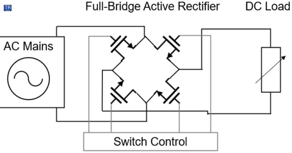 AC to DC Converters