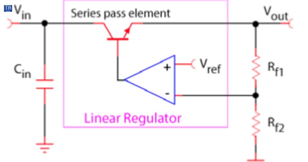  AC to DC Converters