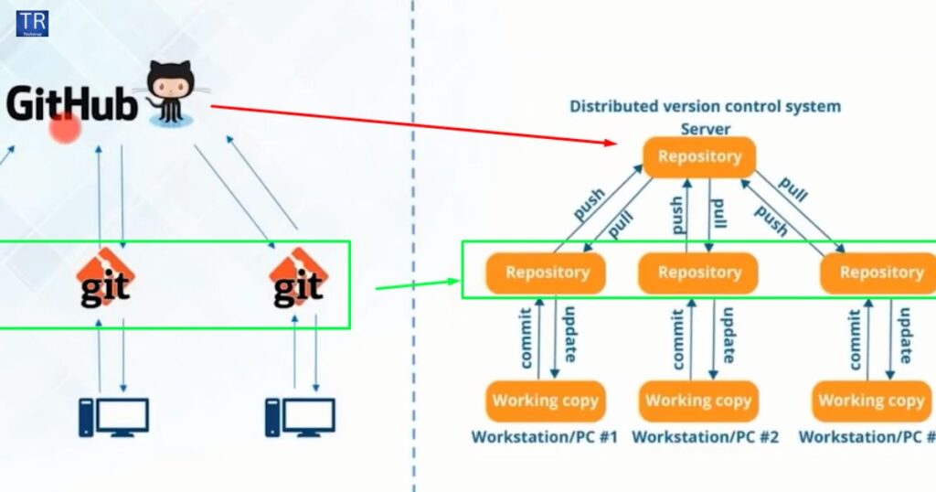  Slope Unblocked Github